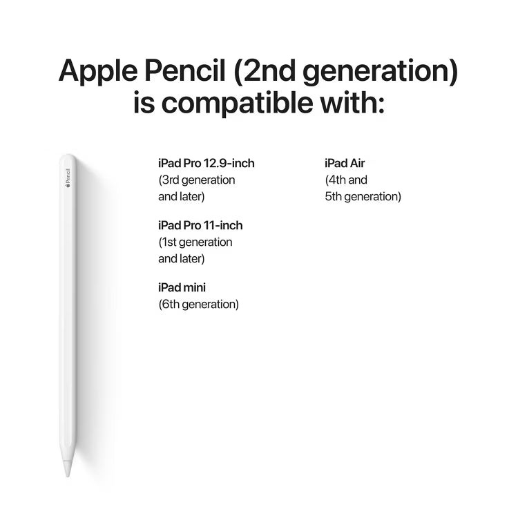 Apple Pencil 2nd Generation with box