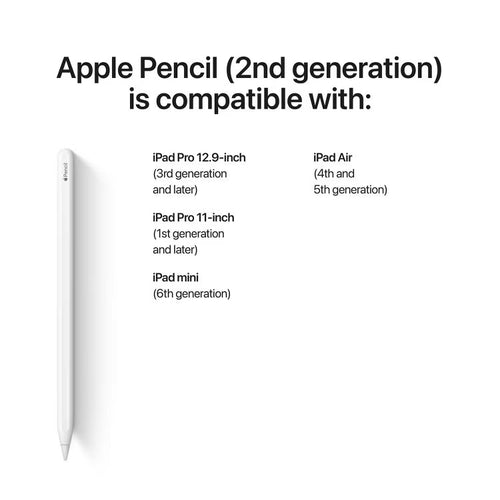 Apple Pencil 2nd Generation with box